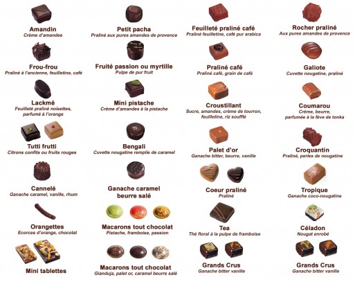 liste-chocolats