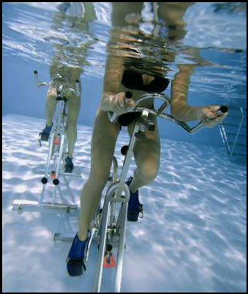 aquabike